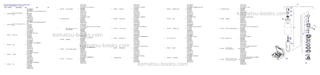 Komatsu pc4000-6 s/n 08181 Parts catalog cover Page 5 Komatsu pc4000-6 s/n 08181 Parts catalog cover Page 5