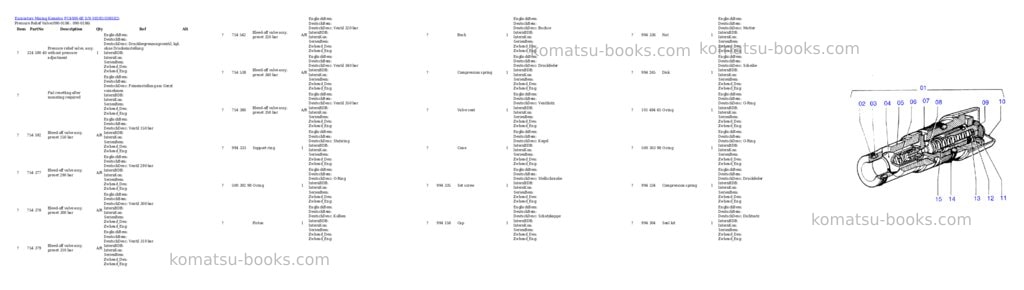 Komatsu PC4000-6E S/N 08192 Parts catalog cover Komatsu PC4000-6E S/N 08192 Parts catalog cover