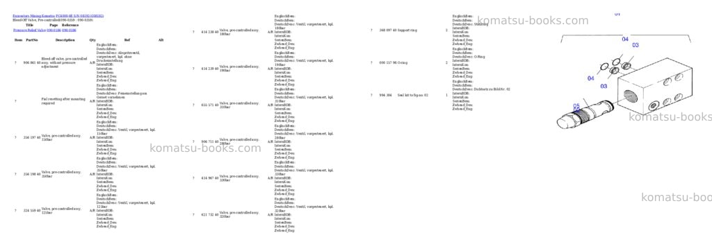 Komatsu PC4000-6E S/N 08192 Parts catalog cover Page 4 Komatsu PC4000-6E S/N 08192 Parts catalog cover Page 4