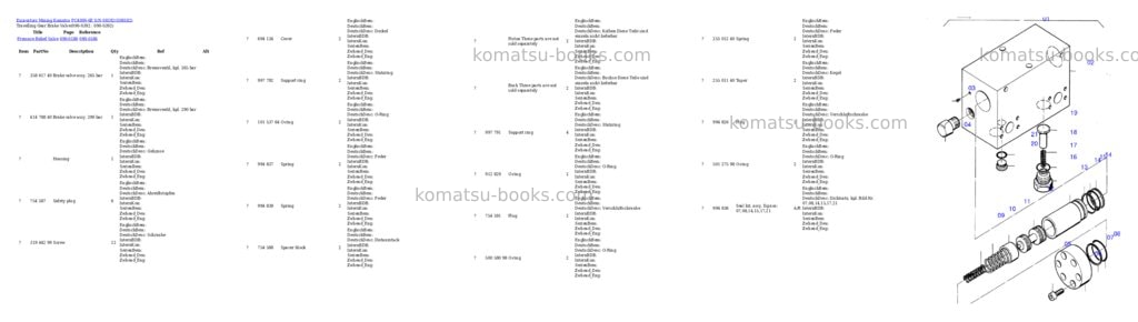 Komatsu PC4000-6E S/N 08192 Parts catalog cover Page 5 Komatsu PC4000-6E S/N 08192 Parts catalog cover Page 5
