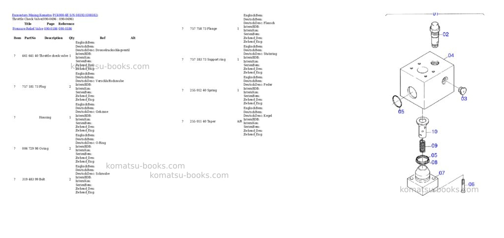 Komatsu PC4000-6E S/N 08192 Parts catalog cover Page 8 Komatsu PC4000-6E S/N 08192 Parts catalog cover Page 8
