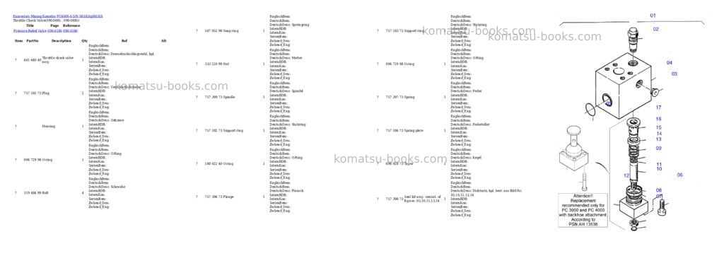 Komatsu pc4000-6 s/n 08183 Parts catalog cover Page 9