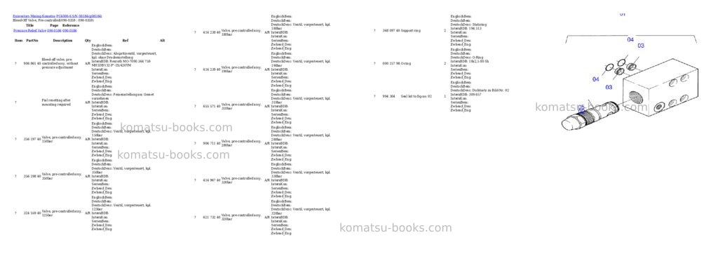 Komatsu pc4000-6 s/n 08184 Parts catalog cover Page 3 Komatsu pc4000-6 s/n 08184 Parts catalog cover Page 3