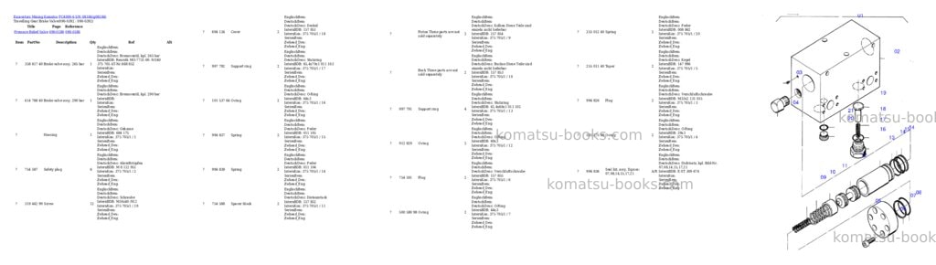 Komatsu pc4000-6 s/n 08184 Parts catalog cover Page 4 Komatsu pc4000-6 s/n 08184 Parts catalog cover Page 4
