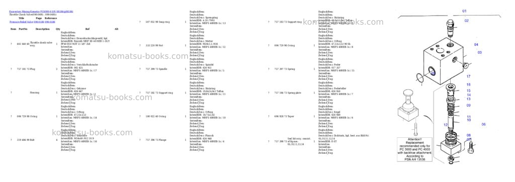 Komatsu pc4000-6 s/n 08184 Parts catalog cover Page 6 Komatsu pc4000-6 s/n 08184 Parts catalog cover Page 6