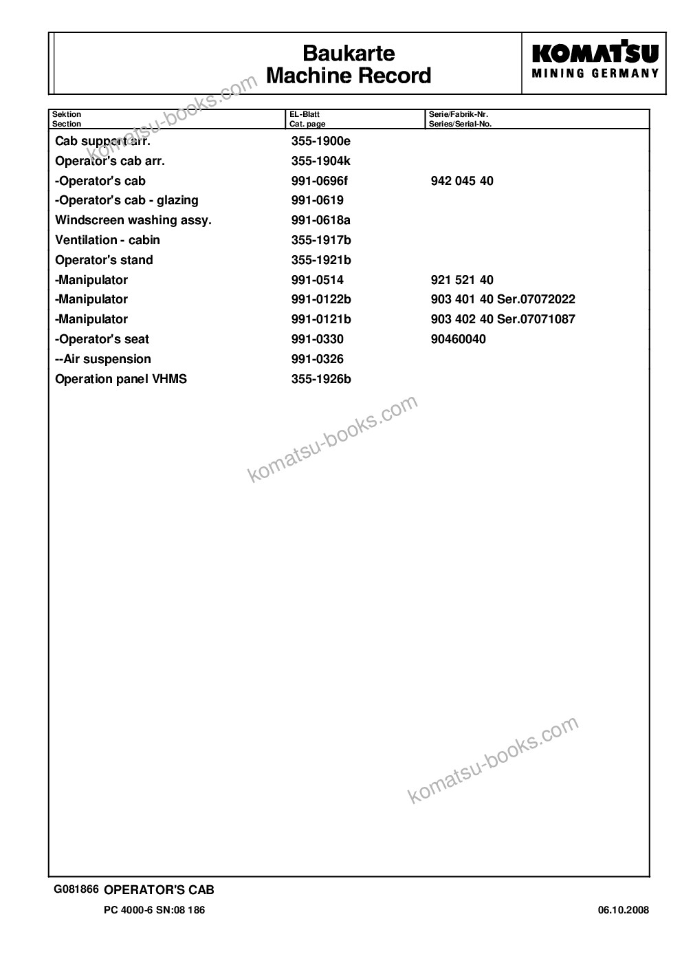 Komatsu pc4000-6 s/n 08186 Parts catalog cover Page 10 Komatsu pc4000-6 s/n 08186 Parts catalog cover Page 10