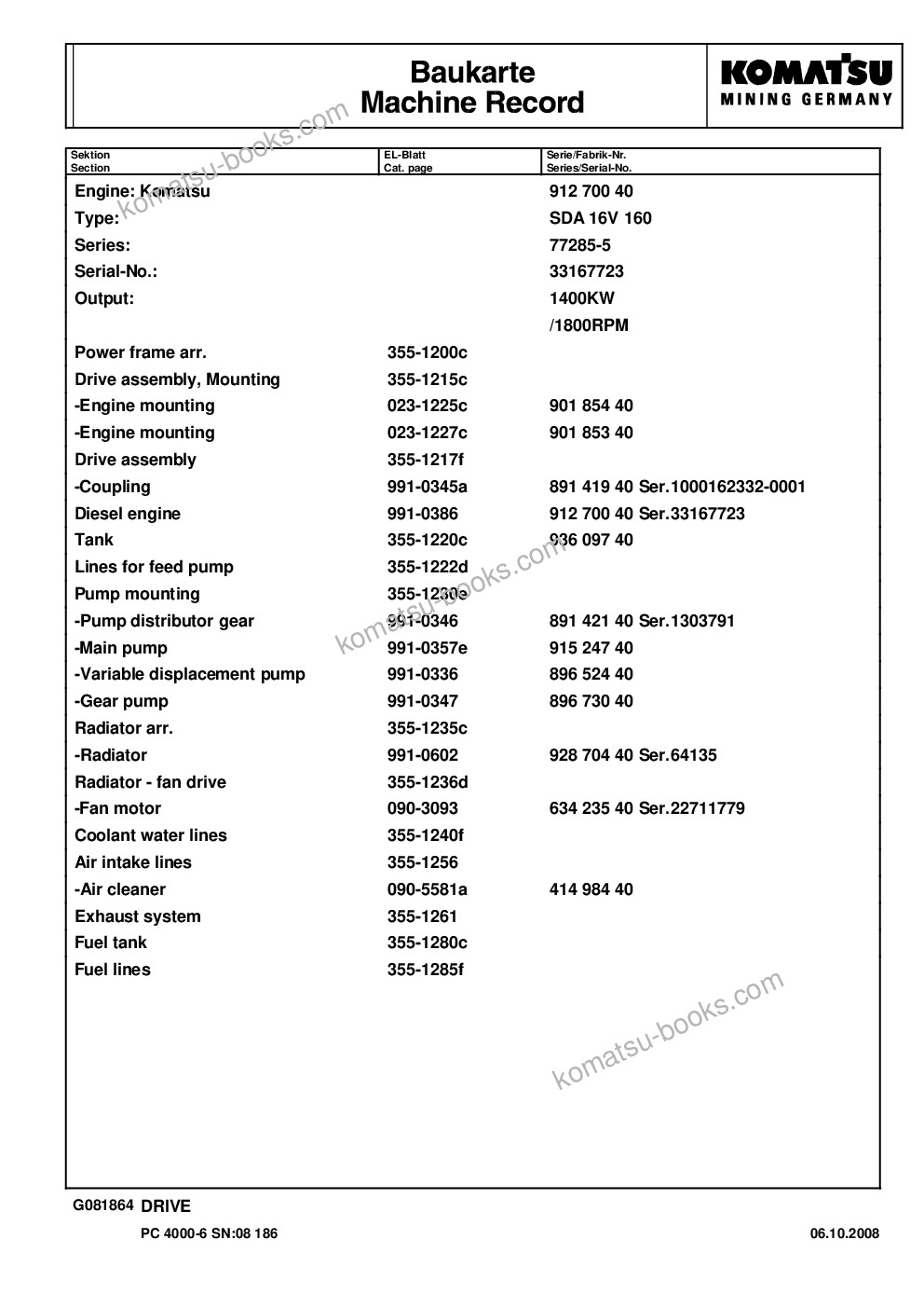 Komatsu pc4000-6 s/n 08186 Parts catalog cover Page 6 Komatsu pc4000-6 s/n 08186 Parts catalog cover Page 6