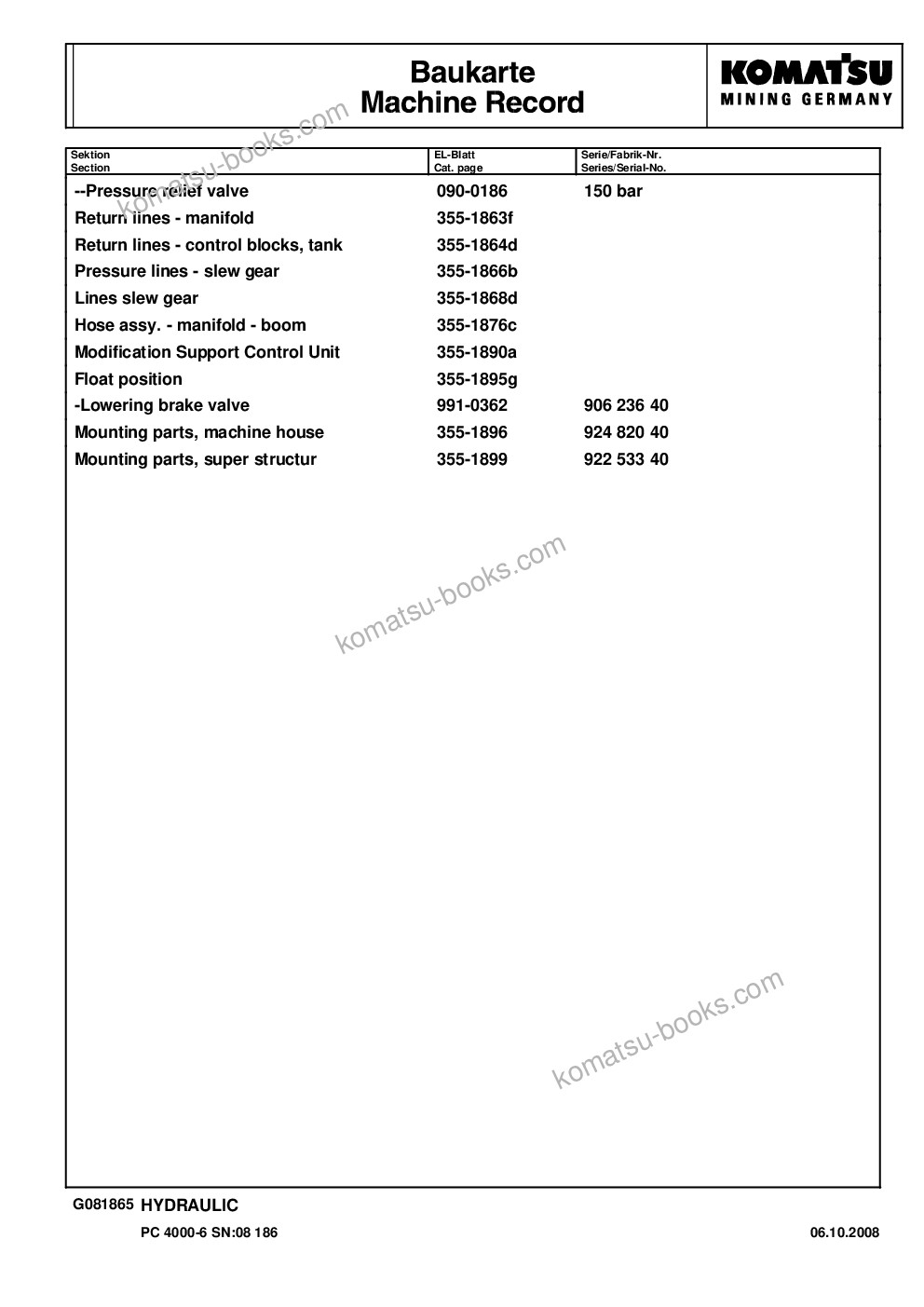 Komatsu pc4000-6 s/n 08186 Parts catalog cover Page 9 Komatsu pc4000-6 s/n 08186 Parts catalog cover Page 9