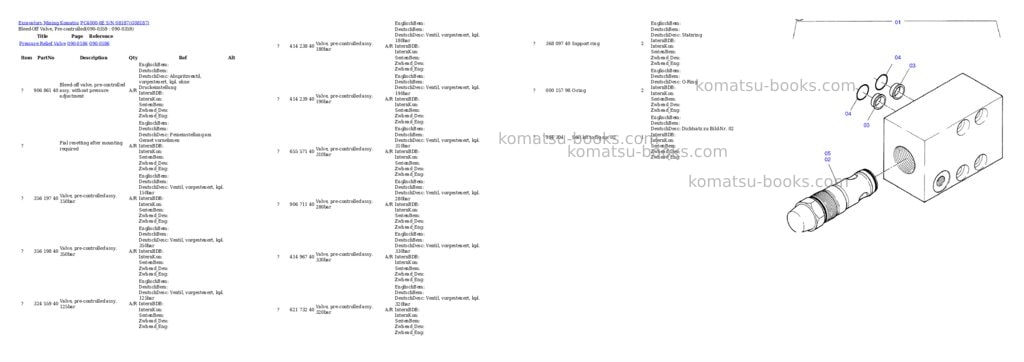 Komatsu pc4000-6e s/n 08187 Parts catalog cover Page 4 Komatsu pc4000-6e s/n 08187 Parts catalog cover Page 4