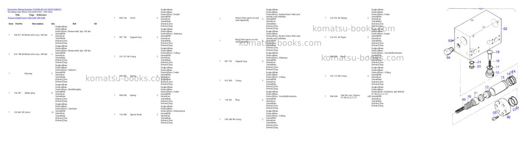 Komatsu pc4000-6e s/n 08187 Parts catalog cover Page 5 Komatsu pc4000-6e s/n 08187 Parts catalog cover Page 5