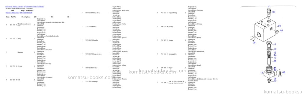 Komatsu pc4000-6e s/n 08187 Parts catalog cover Page 7 Komatsu pc4000-6e s/n 08187 Parts catalog cover Page 7