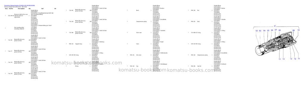 Komatsu pc4000-6 s/n 08188 Parts catalog cover Page 3 Komatsu pc4000-6 s/n 08188 Parts catalog cover Page 3