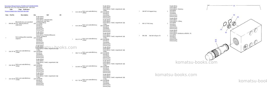 Komatsu pc4000-6 s/n 08188 Parts catalog cover Page 6 Komatsu pc4000-6 s/n 08188 Parts catalog cover Page 6