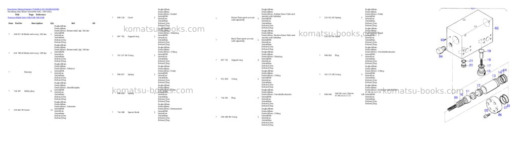 Komatsu pc4000-6 s/n 08188 Parts catalog cover Page 7 Komatsu pc4000-6 s/n 08188 Parts catalog cover Page 7