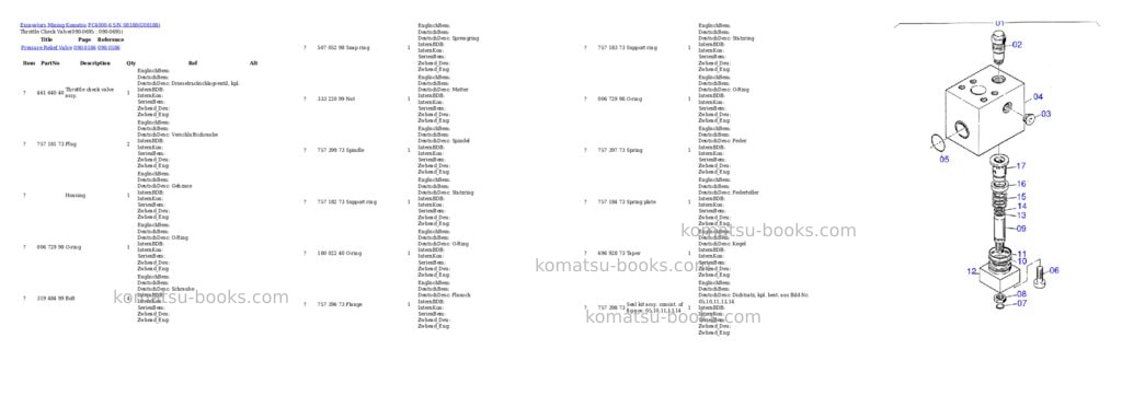Komatsu pc4000-6 s/n 08188 Parts catalog cover Page 9 Komatsu pc4000-6 s/n 08188 Parts catalog cover Page 9