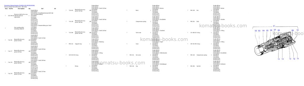 Komatsu pc4000-6 s/n 08190 Parts catalog cover Page 3