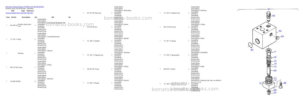 Komatsu pc4000-6 s/n 08190 Parts catalog cover Page 9