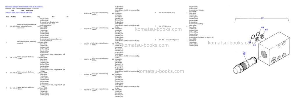 Komatsu pc4000-6 s/n 08191 Parts catalog cover Page 2