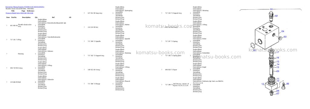 Komatsu pc4000-6 s/n 08191 Parts catalog cover Page 5