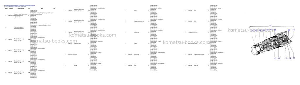 Komatsu pc4000-6e s/n 08194 Parts catalog cover Komatsu pc4000-6e s/n 08194 Parts catalog cover
