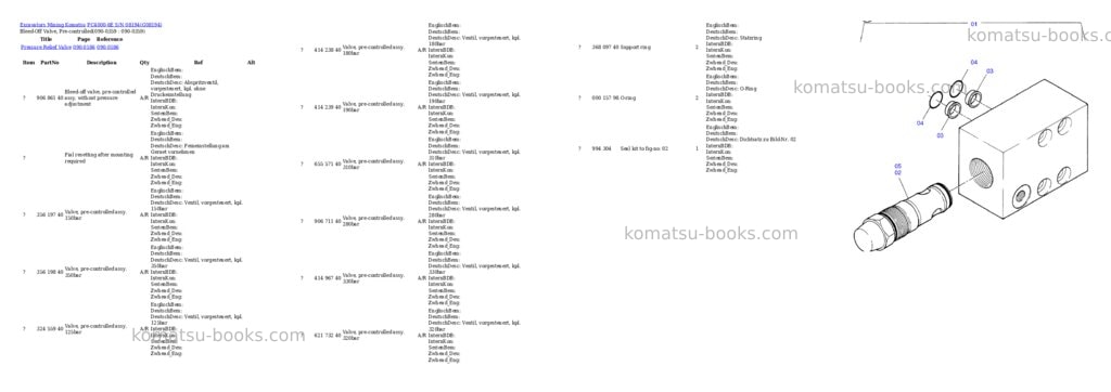 Komatsu pc4000-6e s/n 08194 Parts catalog cover Page 4 Komatsu pc4000-6e s/n 08194 Parts catalog cover Page 4