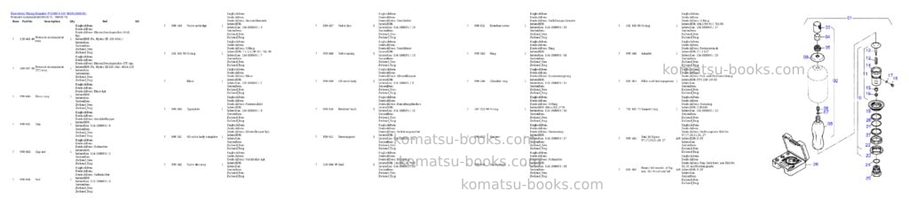 Komatsu pc4000-6 s/n 08195 Parts catalog cover Page 5 Komatsu pc4000-6 s/n 08195 Parts catalog cover Page 5