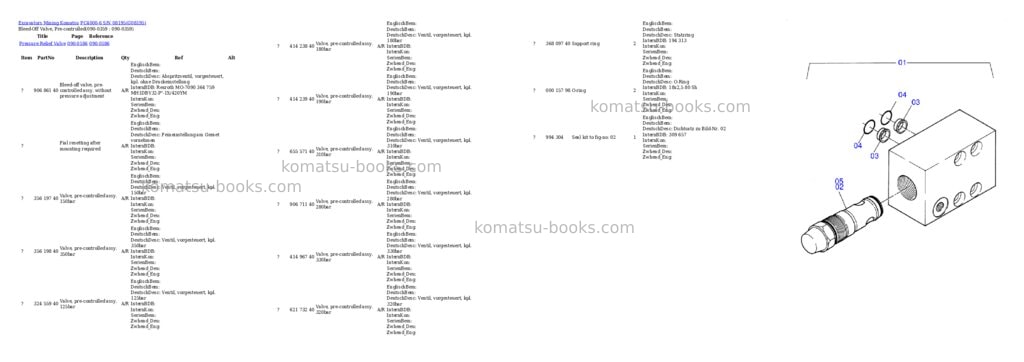 Komatsu pc4000-6 s/n 08195 Parts catalog cover Page 6 Komatsu pc4000-6 s/n 08195 Parts catalog cover Page 6