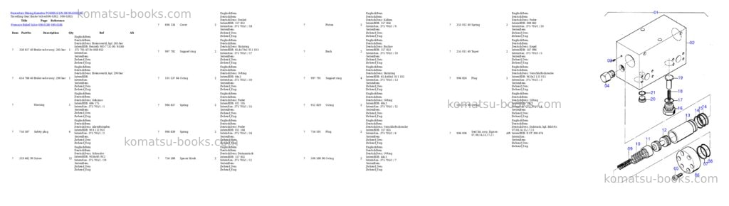 Komatsu pc4000-6 s/n 08195 Parts catalog cover Page 7 Komatsu pc4000-6 s/n 08195 Parts catalog cover Page 7