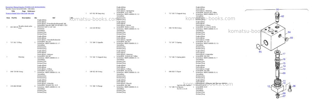 Komatsu pc4000-6 s/n 08195 Parts catalog cover Page 9 Komatsu pc4000-6 s/n 08195 Parts catalog cover Page 9