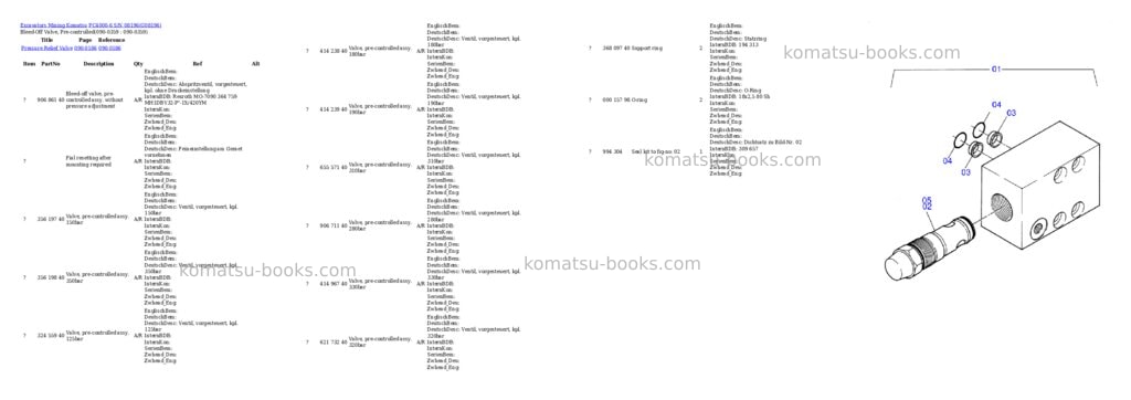 Komatsu pc4000-6 s/n 08196 Parts catalog cover Page 6 Komatsu pc4000-6 s/n 08196 Parts catalog cover Page 6