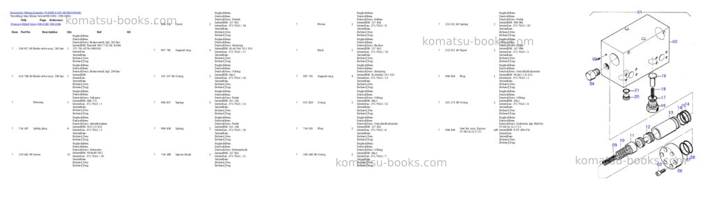 Komatsu pc4000-6 s/n 08196 Parts catalog cover Page 7 Komatsu pc4000-6 s/n 08196 Parts catalog cover Page 7