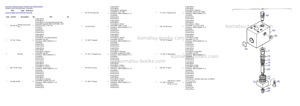 Komatsu pc4000-6 s/n 08196 Parts catalog cover Page 9 Komatsu pc4000-6 s/n 08196 Parts catalog cover Page 9