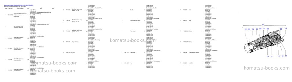 Komatsu pc4000-6 s/n 08197 Parts catalog cover Page 3 Komatsu pc4000-6 s/n 08197 Parts catalog cover Page 3
