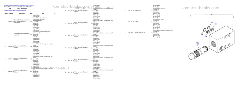 Komatsu pc4000-6 s/n 08197 Parts catalog cover Page 6 Komatsu pc4000-6 s/n 08197 Parts catalog cover Page 6