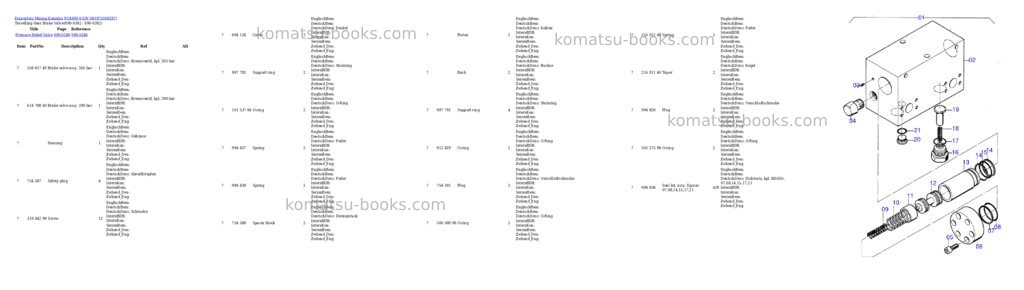 Komatsu pc4000-6 s/n 08197 Parts catalog cover Page 7 Komatsu pc4000-6 s/n 08197 Parts catalog cover Page 7