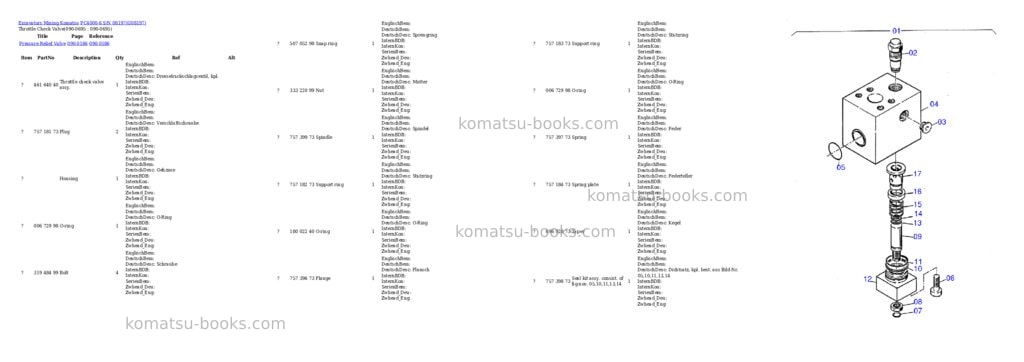 Komatsu pc4000-6 s/n 08197 Parts catalog cover Page 9 Komatsu pc4000-6 s/n 08197 Parts catalog cover Page 9