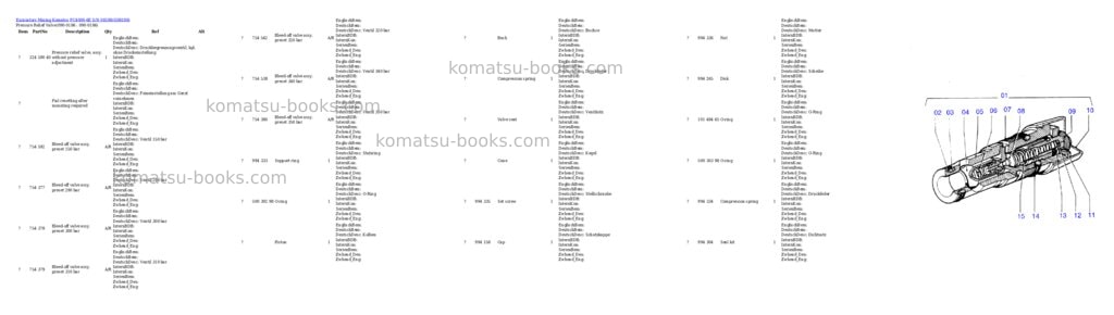 Komatsu pc4000-6e s/n 08198 Parts catalog cover Komatsu pc4000-6e s/n 08198 Parts catalog cover