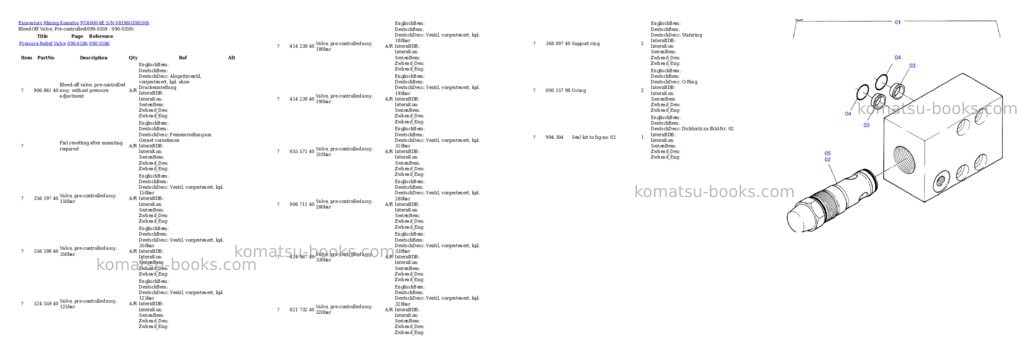 Komatsu pc4000-6e s/n 08198 Parts catalog cover Page 4 Komatsu pc4000-6e s/n 08198 Parts catalog cover Page 4
