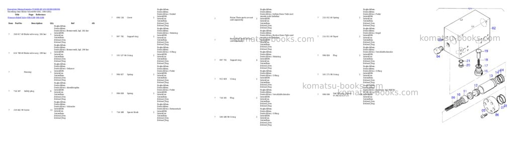 Komatsu pc4000-6e s/n 08198 Parts catalog cover Page 5 Komatsu pc4000-6e s/n 08198 Parts catalog cover Page 5