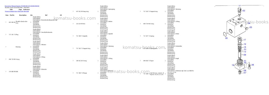 Komatsu pc4000-6e s/n 08198 Parts catalog cover Page 7 Komatsu pc4000-6e s/n 08198 Parts catalog cover Page 7