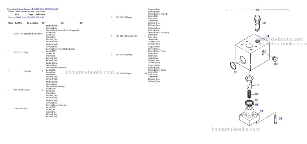 Komatsu pc4000-6 s/n 08199 Parts catalog cover Page 10 Komatsu pc4000-6 s/n 08199 Parts catalog cover Page 10