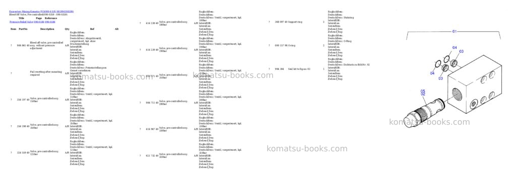 Komatsu pc4000-6 s/n 08199 Parts catalog cover Page 6 Komatsu pc4000-6 s/n 08199 Parts catalog cover Page 6