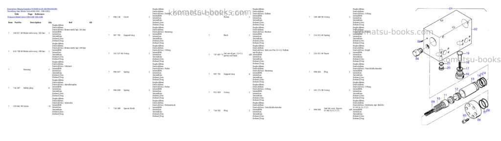 Komatsu pc4000-6 s/n 08199 Parts catalog cover Page 7 Komatsu pc4000-6 s/n 08199 Parts catalog cover Page 7