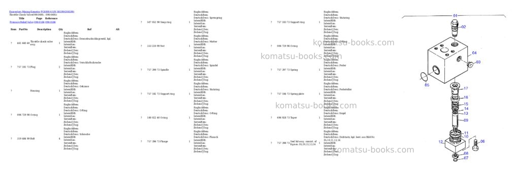 Komatsu pc4000-6 s/n 08199 Parts catalog cover Page 9 Komatsu pc4000-6 s/n 08199 Parts catalog cover Page 9