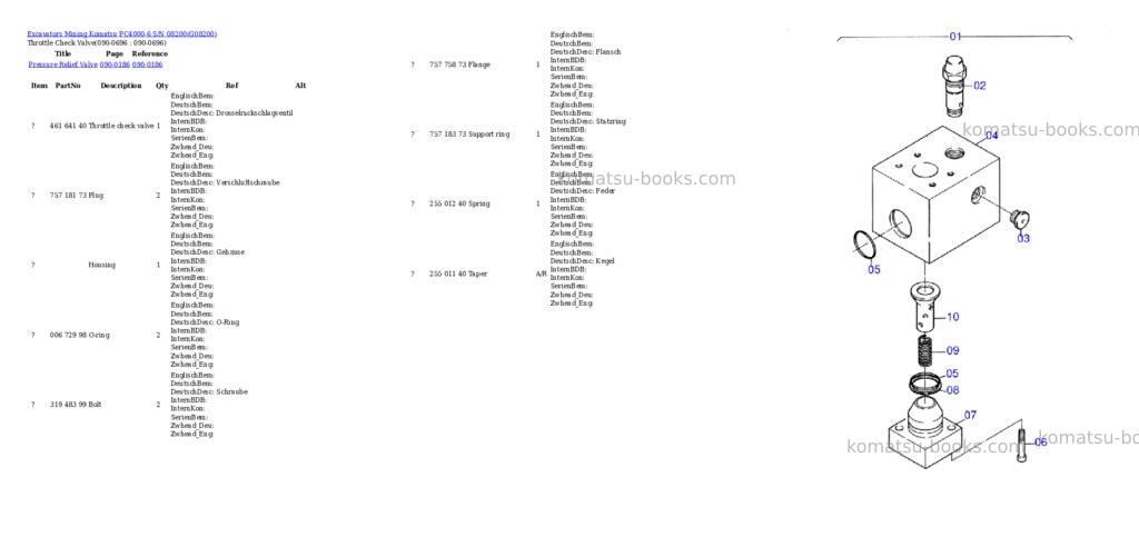Komatsu pc4000-6 s/n 08200 Parts catalog cover Page 10 Komatsu pc4000-6 s/n 08200 Parts catalog cover Page 10