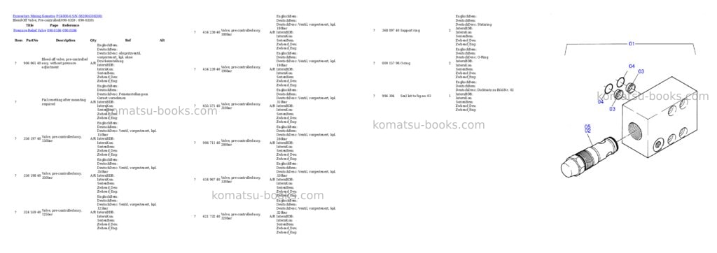 Komatsu pc4000-6 s/n 08200 Parts catalog cover Page 6 Komatsu pc4000-6 s/n 08200 Parts catalog cover Page 6