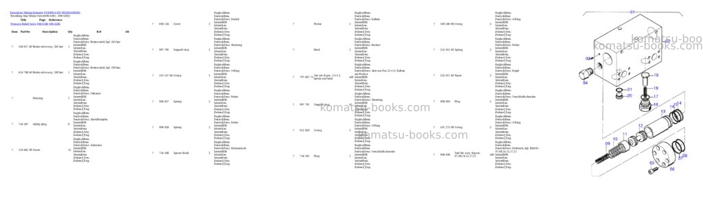 Komatsu pc4000-6 s/n 08200 Parts catalog cover Page 7 Komatsu pc4000-6 s/n 08200 Parts catalog cover Page 7