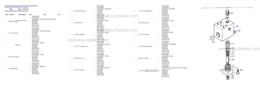 Komatsu pc4000-6 s/n 08200 Parts catalog cover Page 9 Komatsu pc4000-6 s/n 08200 Parts catalog cover Page 9