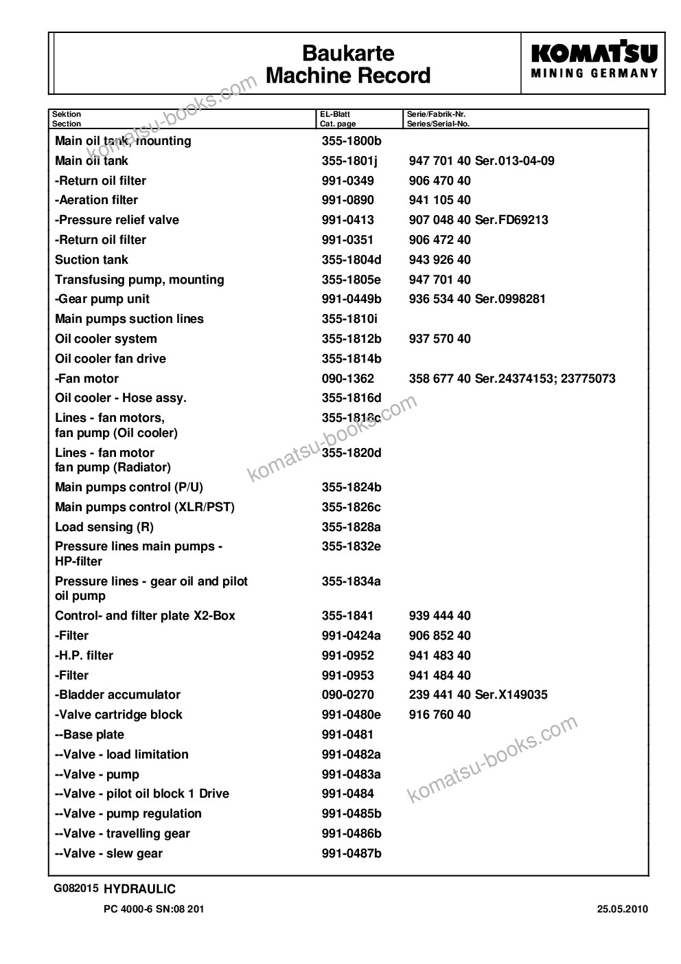 Komatsu pc4000-6 s/n 08201 Parts catalog cover Page 7 Komatsu pc4000-6 s/n 08201 Parts catalog cover Page 7