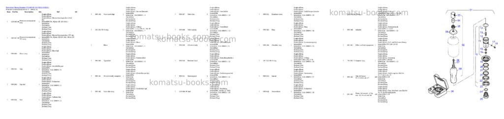 Komatsu pc4000-6e s/n 08202 Parts catalog cover Page 3 Komatsu pc4000-6e s/n 08202 Parts catalog cover Page 3